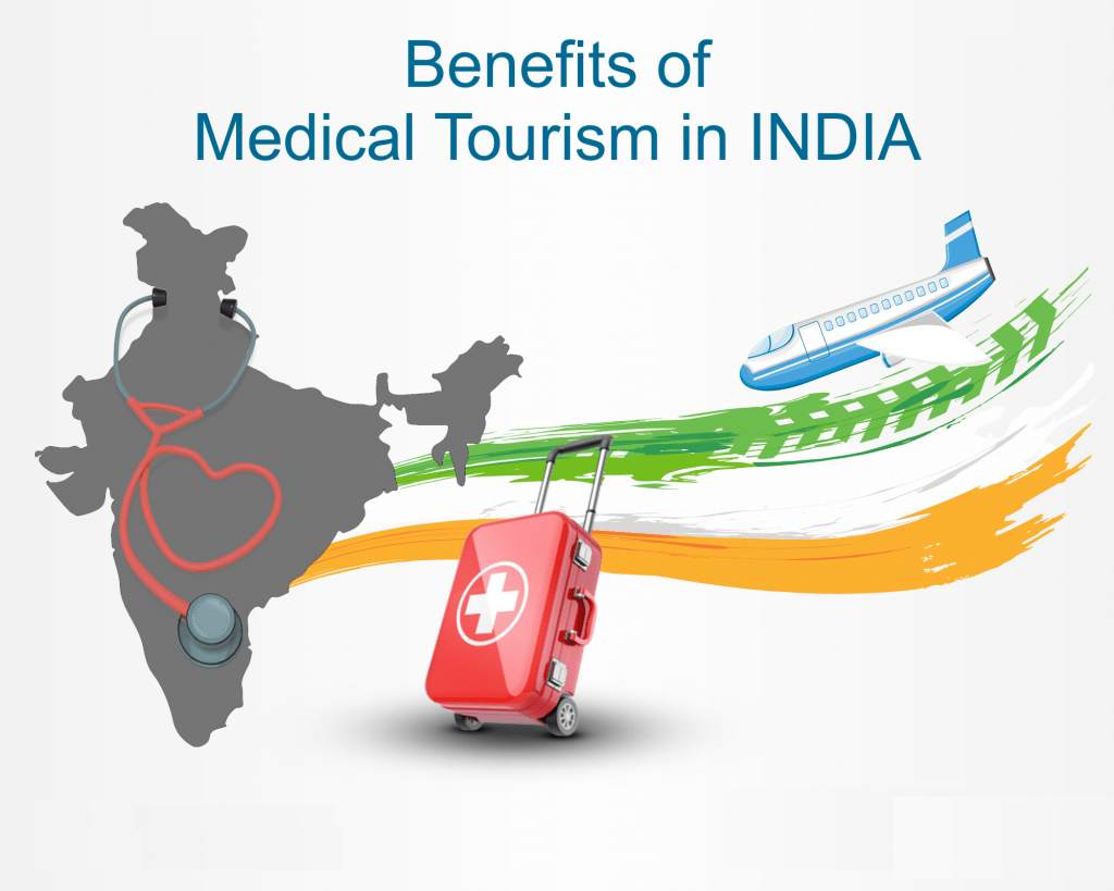 image of denefits of medical tourism