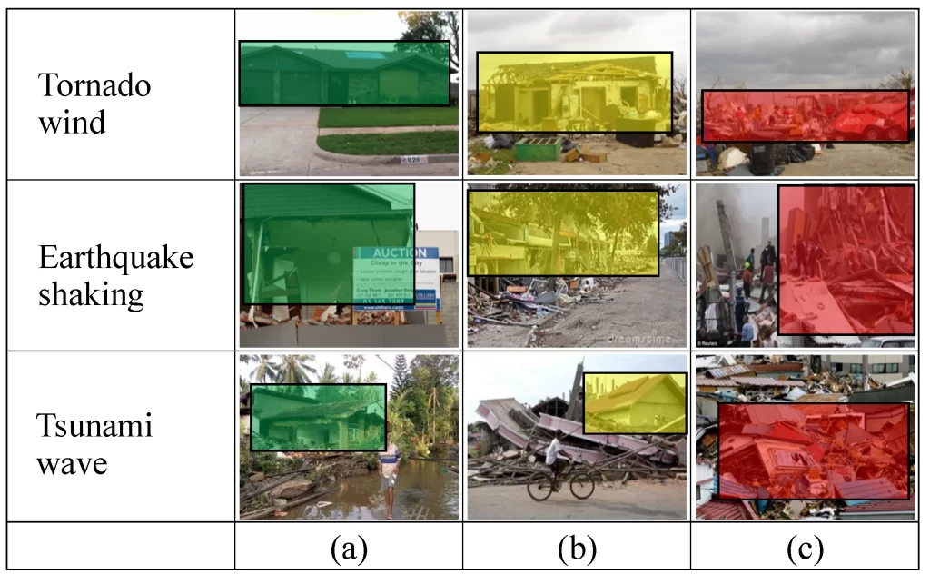 The Role of the Media in Disaster Tourism